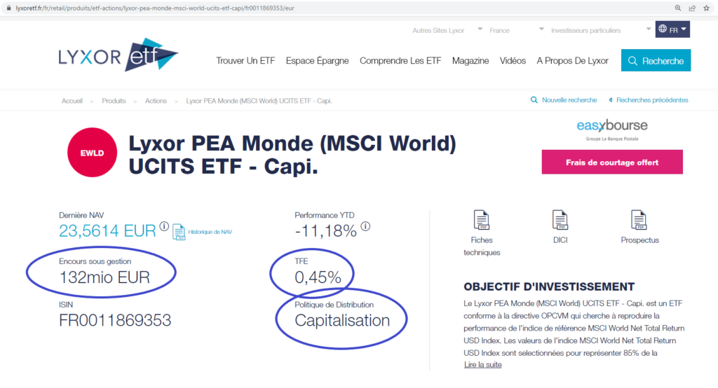 fiche technique de l'ETF
