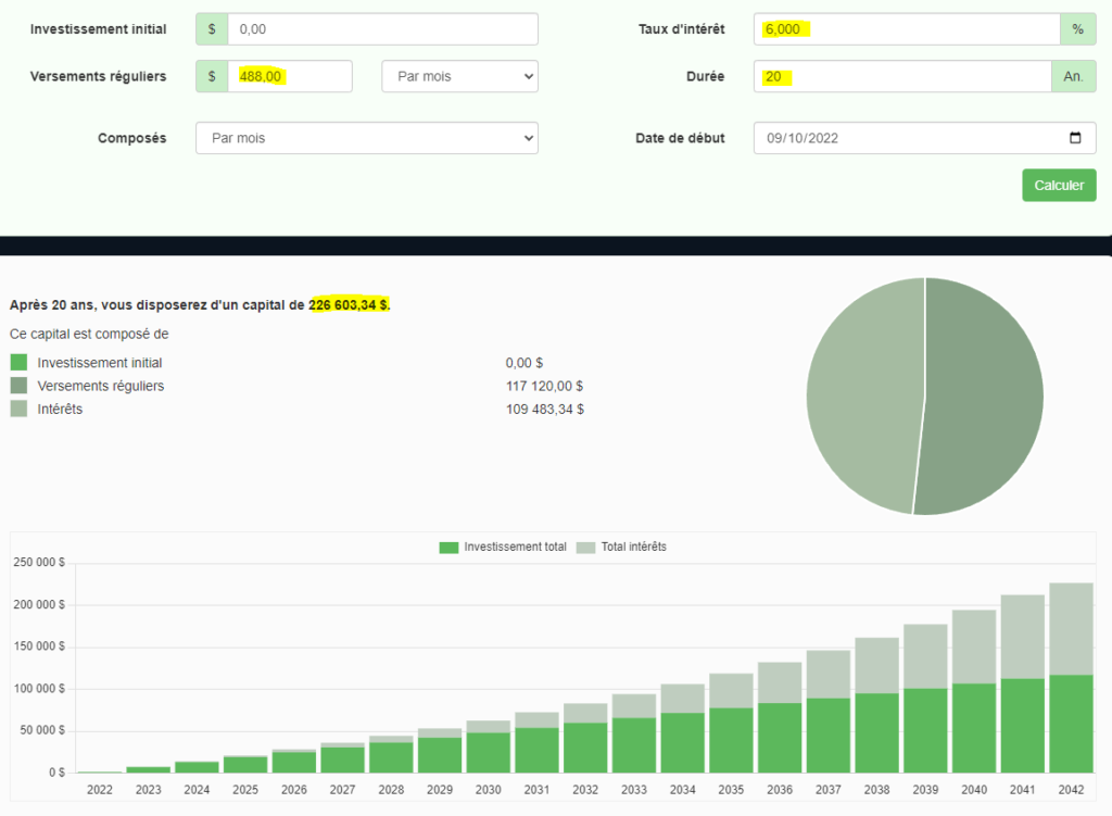 simulation retour sur investissement assurance vie